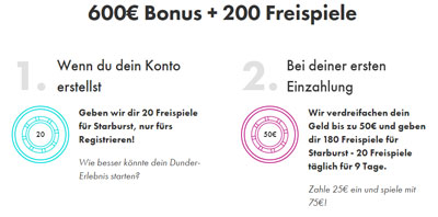 20 Freispiele Ohne Einzahlung