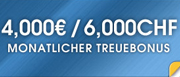 4.000 Euro Bonus monatlich bei William Hill