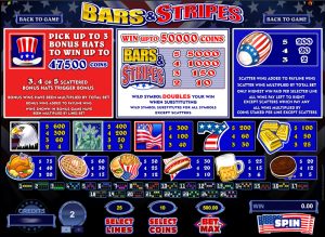 Bars and Stripes Gewinne