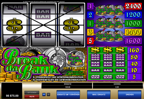 break-da-bank online slot