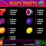 Fancy Fruits Golden Nights Bonus Gewinne