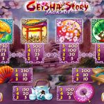 geisha-story-jackpot-gewinne