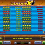 golden-x-casino-gewinne