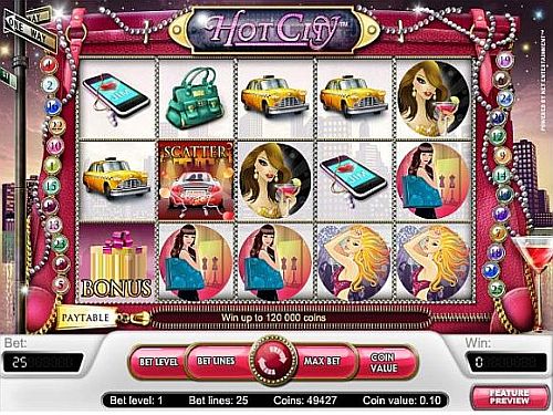 Hot City Online Slot