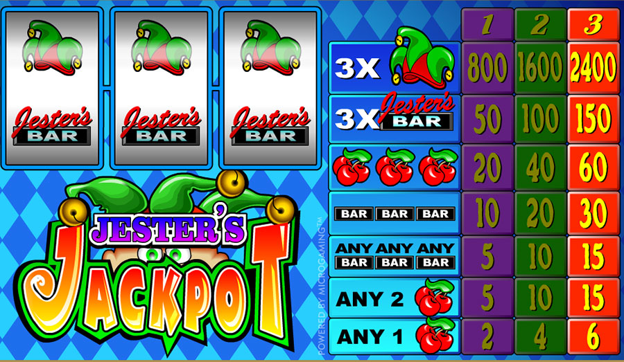 Jesters Jackpot Online Slot