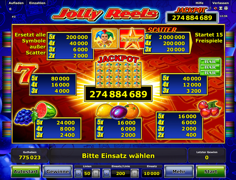 Jolly Reels Slot Machine