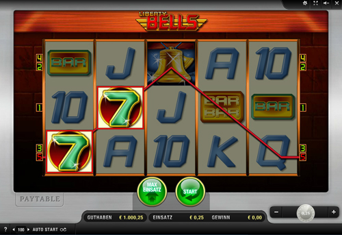 liberty bells online slot von merkur