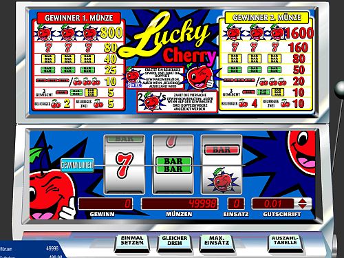 Lucky Cherry