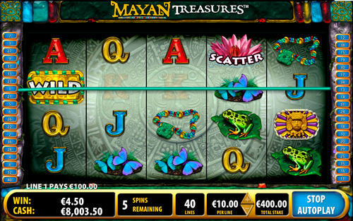 mayan-treasures