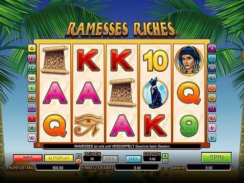 Ramesses Riches Slot