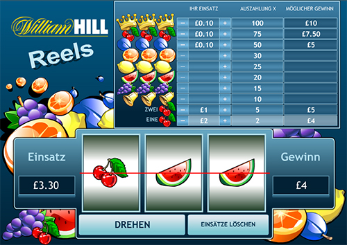 online slot william hill reels