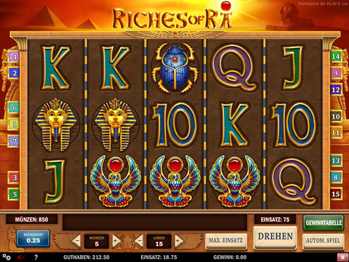 riches-of-ra