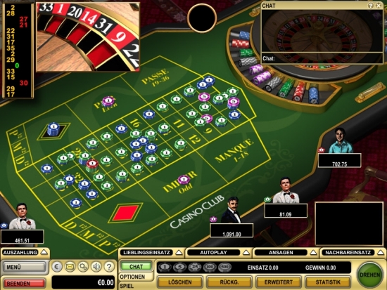 Roulette Online Spielen - jetzt auf spielanleitung.com
