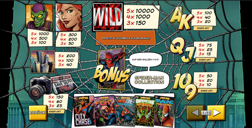 spiderman online slot