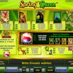 spring-queen-gewinne