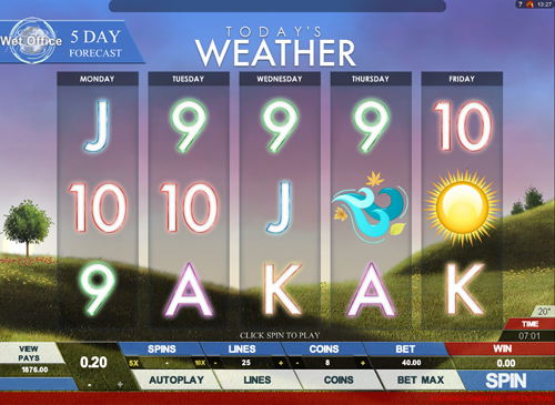 todays-weather online slot