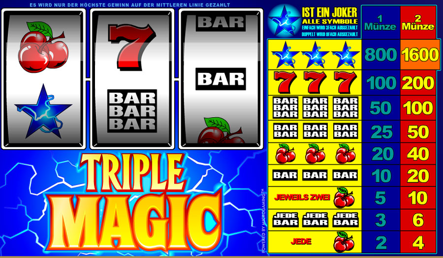 Triple Magic Vorschau